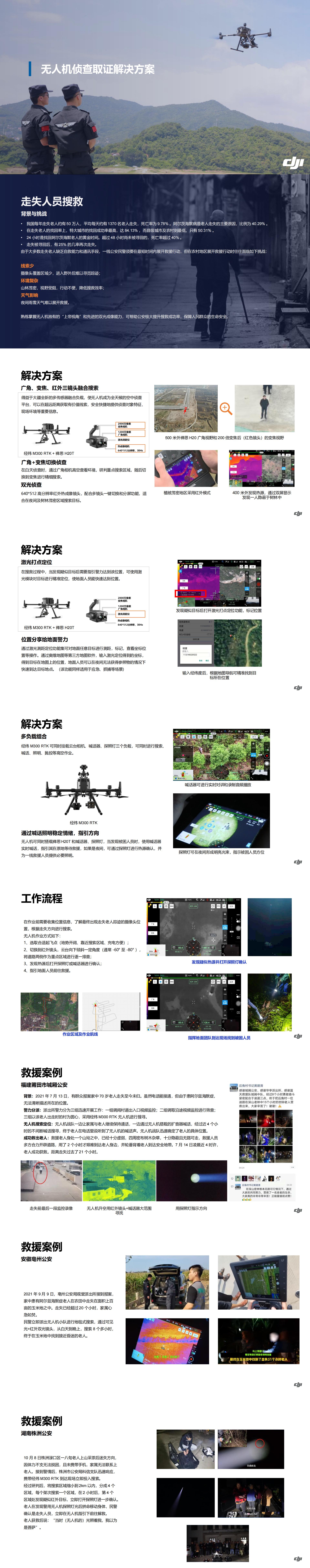 無人機偵查取證解決方案_00